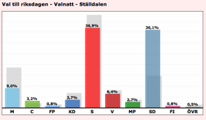 Skärmavbild 2014-09-15 kl. 20.13.14