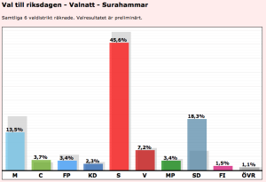 Skärmavbild 2014-09-15 kl. 21.02.26