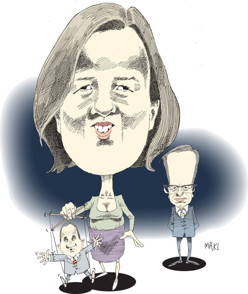 Copyright Kjell Nilsson Mäki i samarbete med Ledarsidorna.se