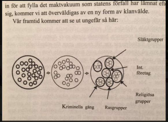 Skärmavblildning Mark S Werner bok "Klanvälde". Copyright författaren.