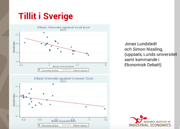 Från Andreas Bergs presentation i Almedalen.