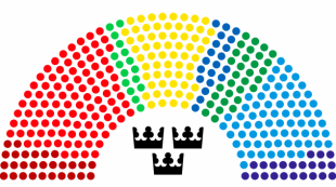 All makt utgår från folket, dvs partiets nomineringskommitté