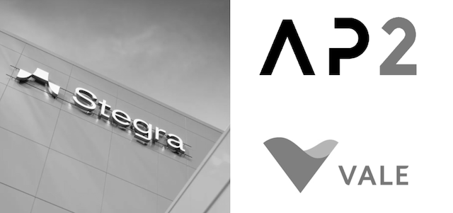 Så rundar Andra AP-fonden svartlistningar